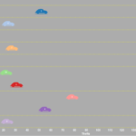 montanas-10-most-stolen-vehicles-2015-data